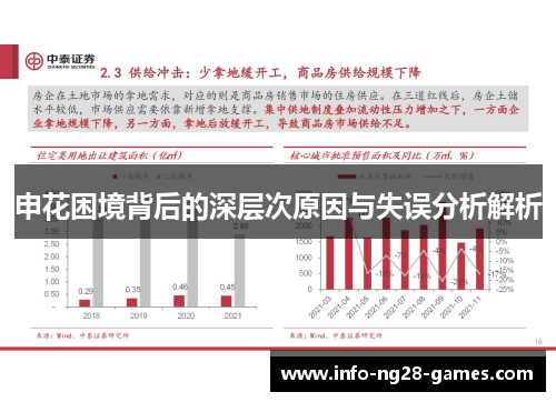 申花困境背后的深层次原因与失误分析解析