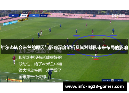 维尔杰转会米兰的原因与影响深度解析及其对球队未来布局的影响