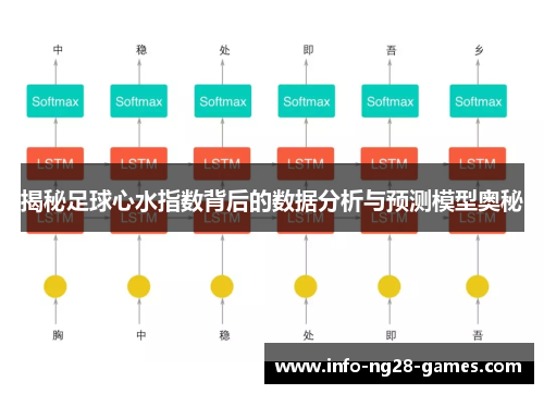 揭秘足球心水指数背后的数据分析与预测模型奥秘