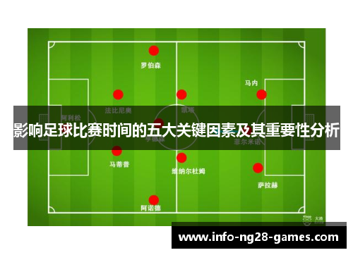 影响足球比赛时间的五大关键因素及其重要性分析