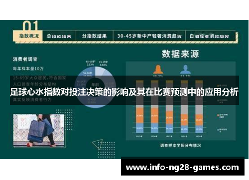 足球心水指数对投注决策的影响及其在比赛预测中的应用分析