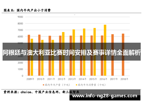 阿根廷与澳大利亚比赛时间安排及赛事详情全面解析