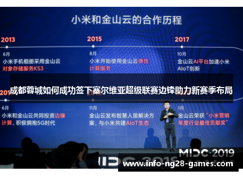 成都蓉城如何成功签下塞尔维亚超级联赛边锋助力新赛季布局