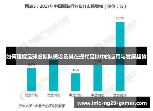 如何理解足球虚拟队概念及其在现代足球中的应用与发展趋势 如何理解足球虚拟队概念及其在现代足球中的应用与发展趋势