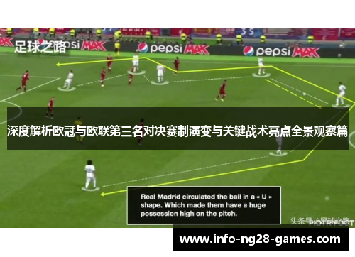 深度解析欧冠与欧联第三名对决赛制演变与关键战术亮点全景观察篇 深度解析欧冠与欧联第三名对决赛制演变与关键战术亮点全景观察篇