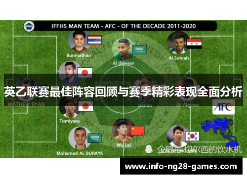 英乙联赛最佳阵容回顾与赛季精彩表现全面分析