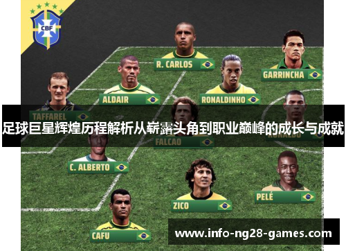 足球巨星辉煌历程解析从崭露头角到职业巅峰的成长与成就