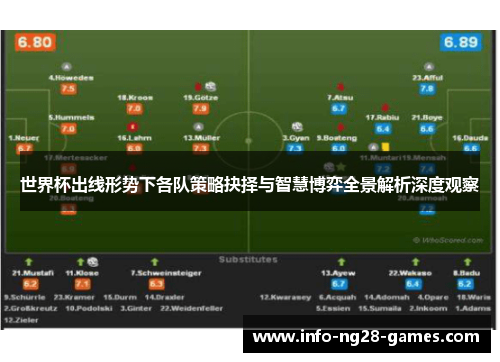 世界杯出线形势下各队策略抉择与智慧博弈全景解析深度观察
