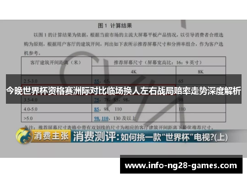今晚世界杯资格赛洲际对比临场换人左右战局赔率走势深度解析